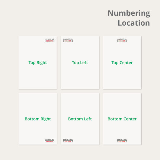 Sequential Numbering Location