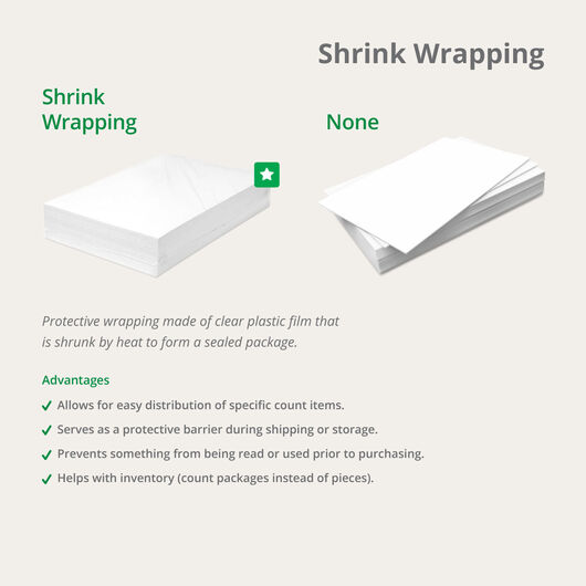 Shrinkwrapping