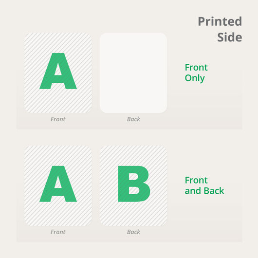 Die-Cut Printed Side