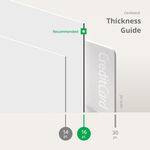 Every Door Direct Mail Thickness