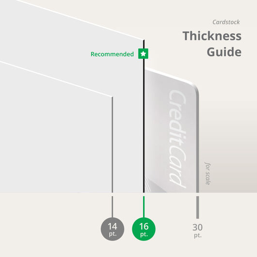 Every Door Direct Mail Thickness