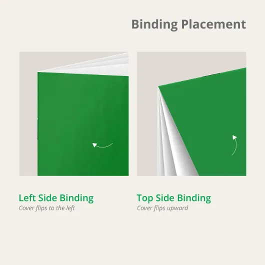 Binding placement