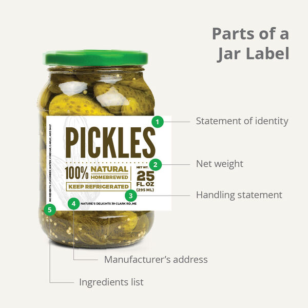 Jar Labels Infographic