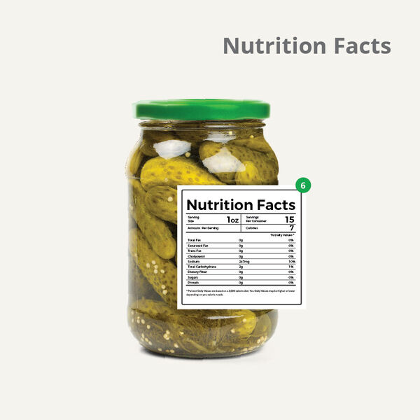 Jar Labels Infographic Nutrition Facts