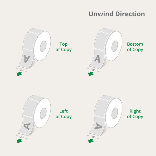 Roll Labels Unwind Direction