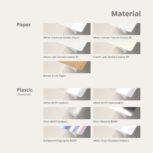 Label Sets materials