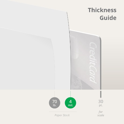 Round Stickers Thickness